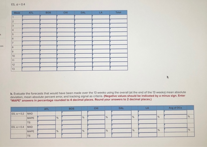 Analytics Exercise 18-2 (Algo) Starbucks has a