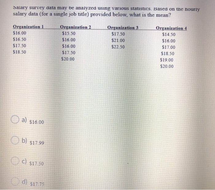 Salary survey data may be analyzed using various