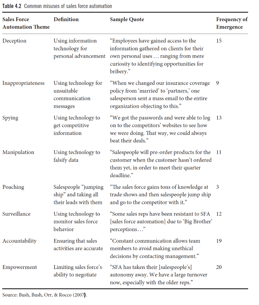 NO COPIED ANSWER PLEASE. 1. Given the limited
