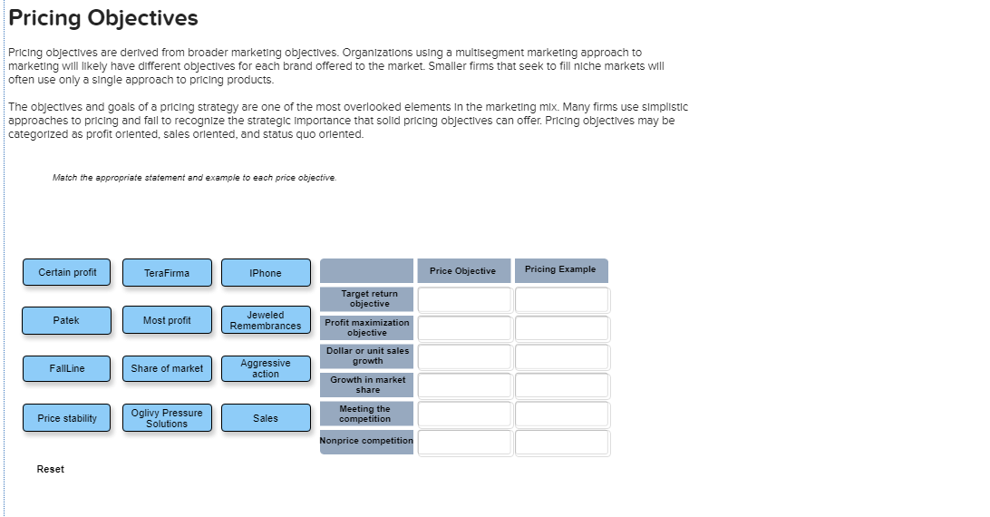Pricing objectives are derived from broader
