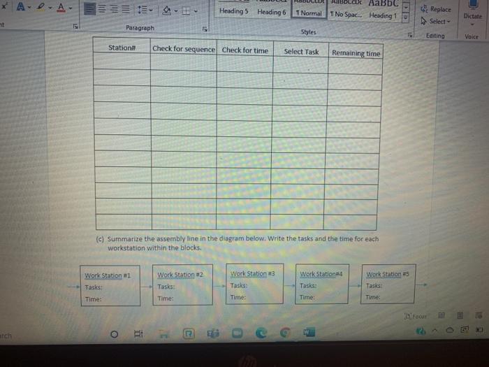The following table identifies the work elements,