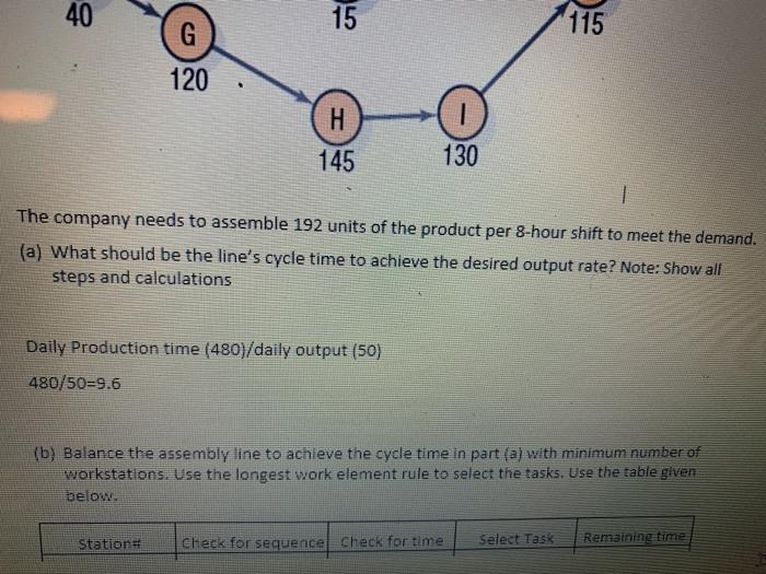 The following table identifies the work elements,