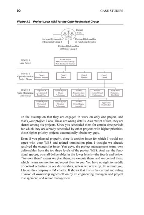 Work Breakdown Structure as a Skeleton for