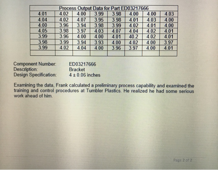 Question 1 (10 points) Create a Graph showing the