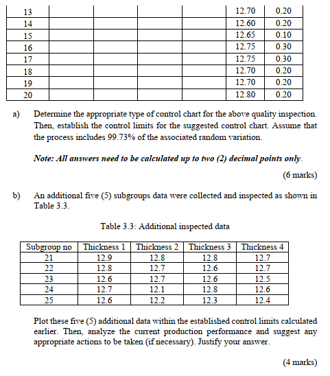 SUBJECT : OPERATION MANAGEMENT PLEASE USE MANUAL