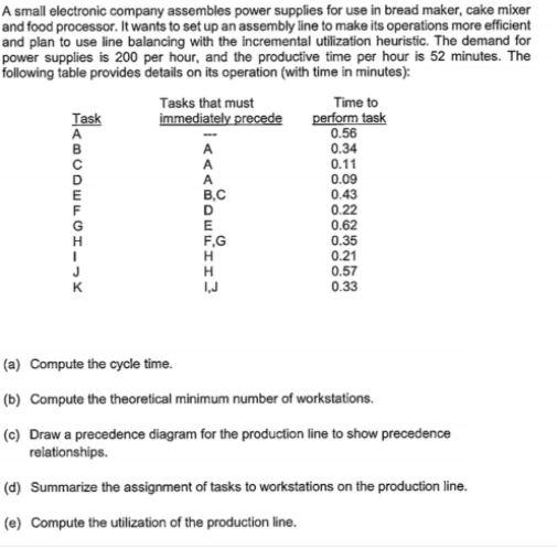 A small electronic company assembles power