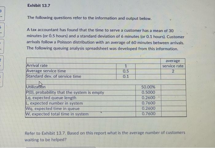 please provide excels nothing else excels please