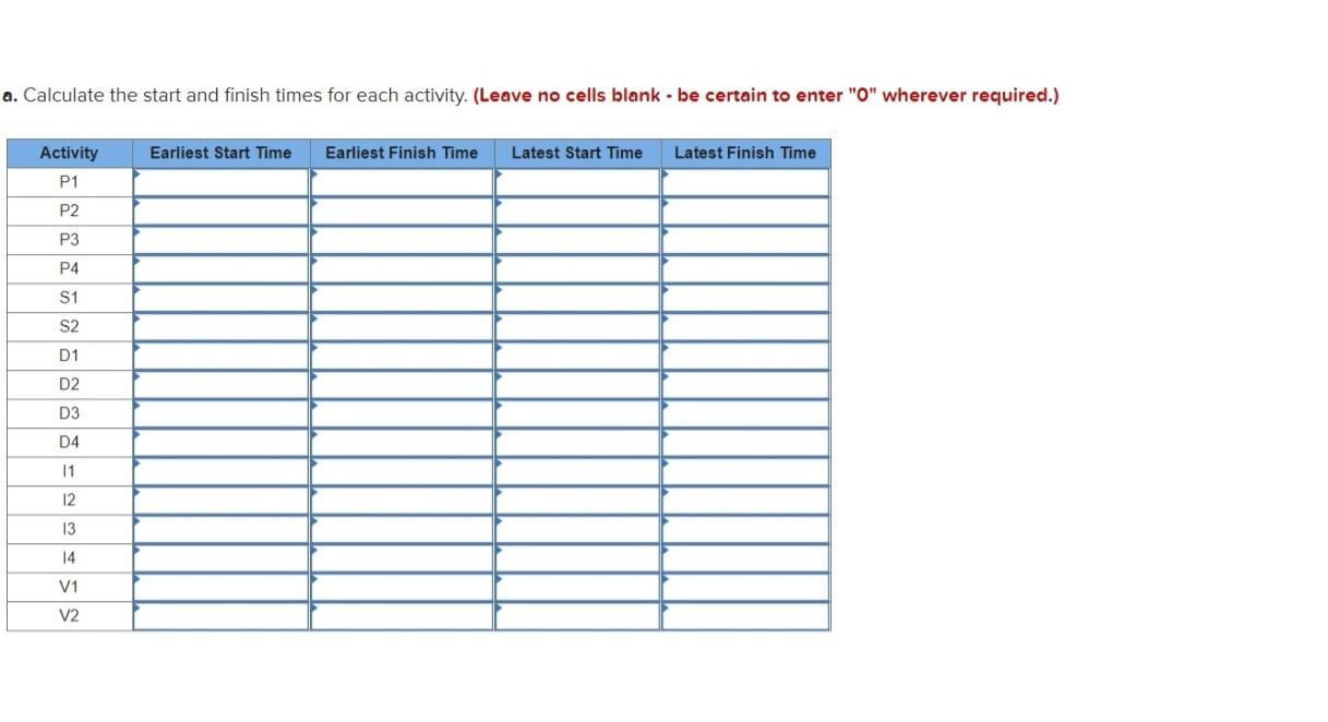 together, and a working prototype is built and