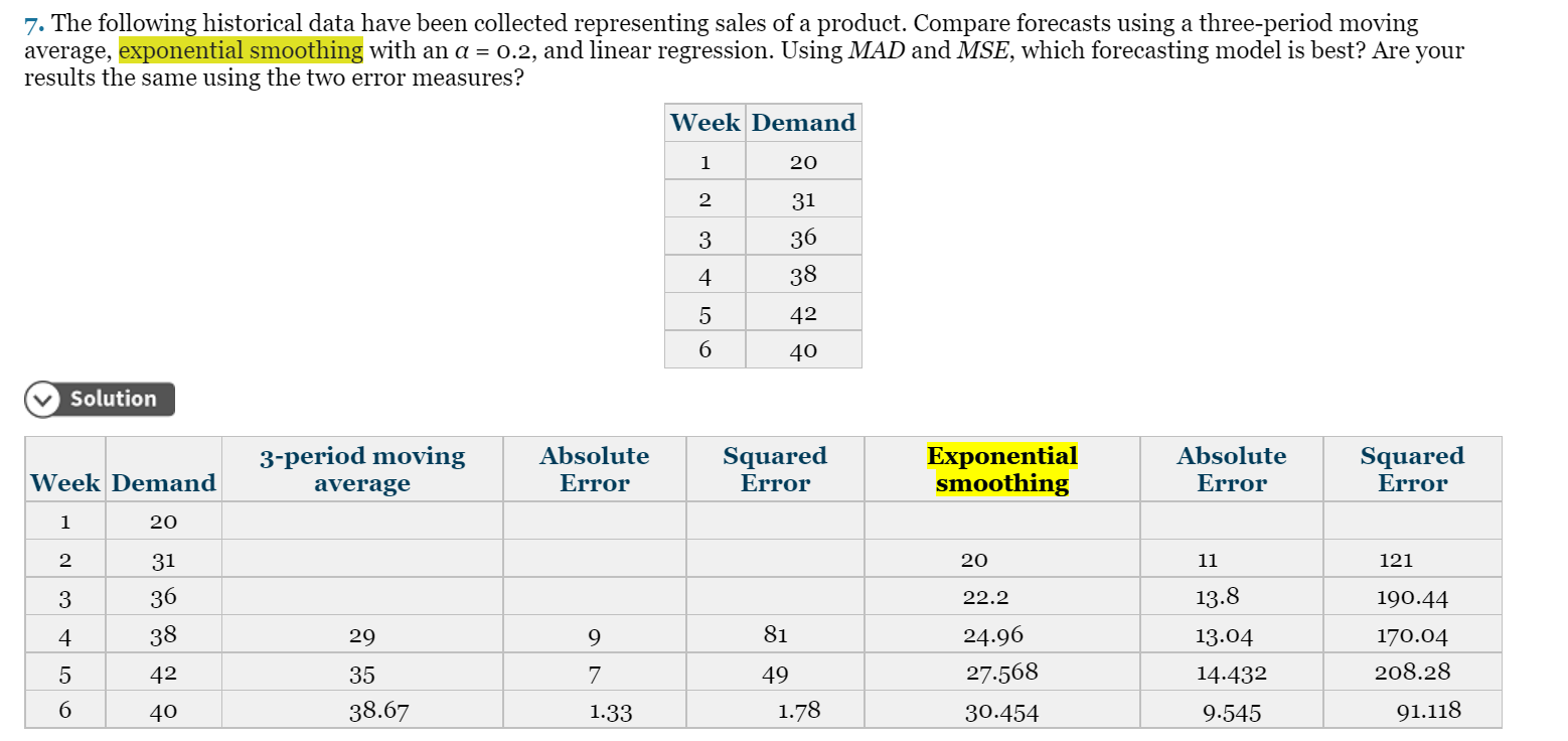How do you calculate the Exponential Smoothing to