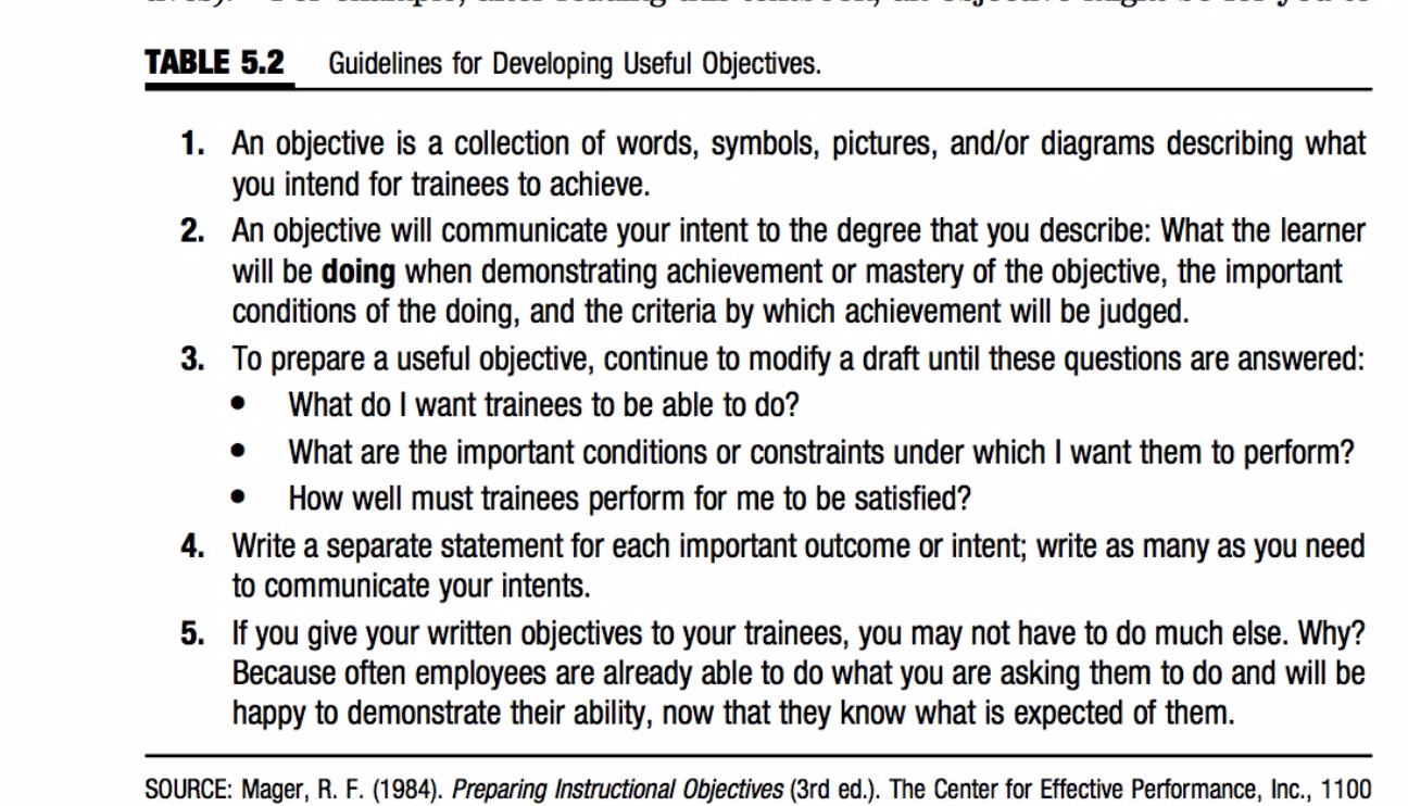 write your own objectives for a training program