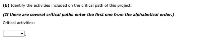 Use the following project information: Optimistic