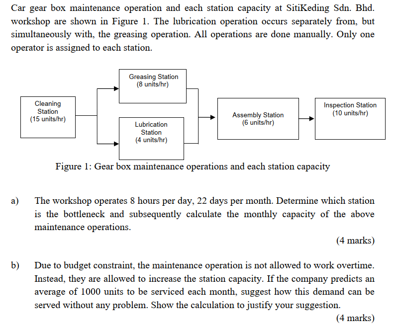 SUBJECT : OPERATION MANAGEMENT PLEASE DONT USE