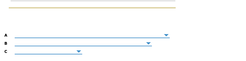 HR class A. B. C. A discount retailer was