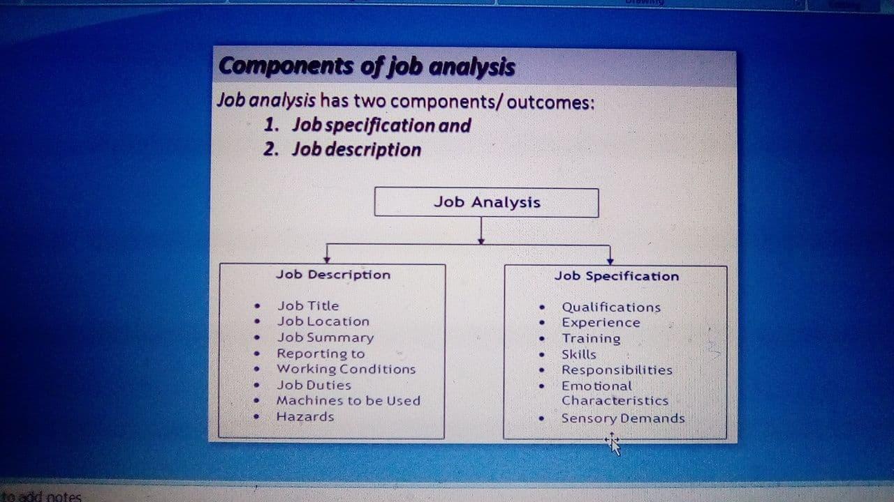 prepare the following assignment step by step
