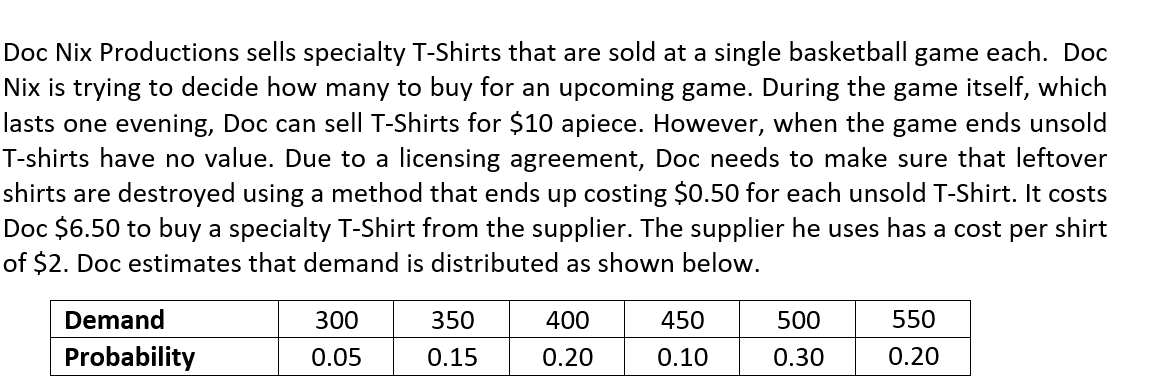 Docs supplier is also considering offering him a