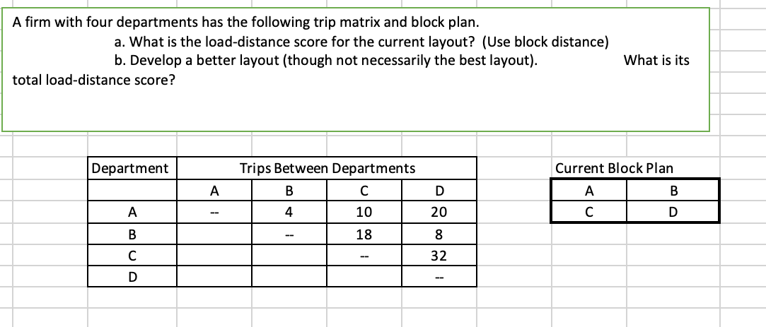 Please answer using Excel and show your work (ie