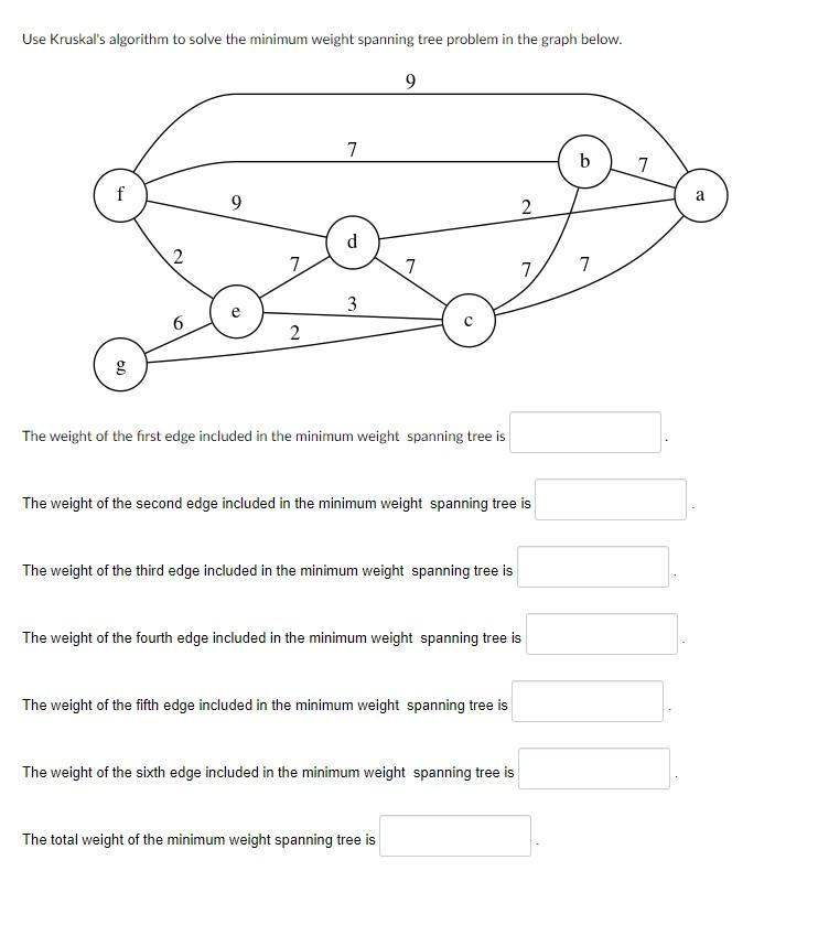 Use Kruskal's algorithm to solve the minimum