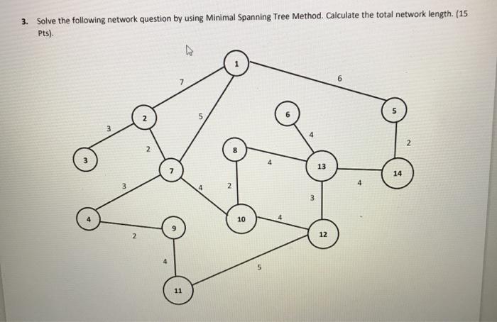 3. Solve the following network question by using