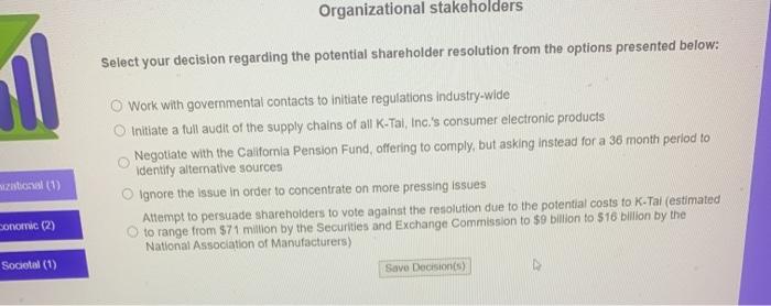 Organizational stakeholders Select your decision