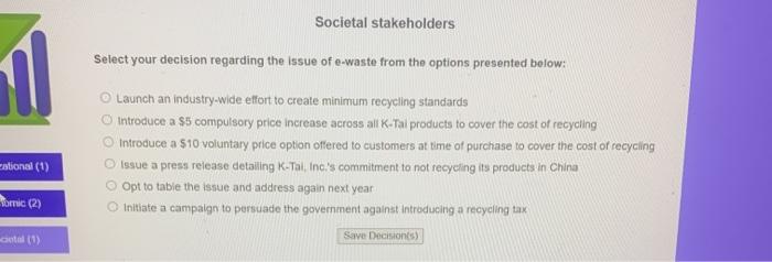 Organizational stakeholders Select your decision