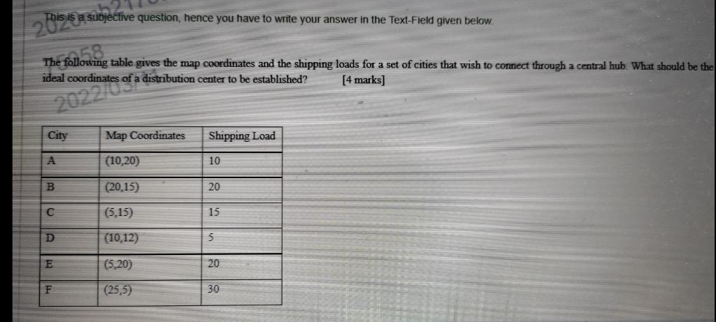 This is a subjective question, hence you have to