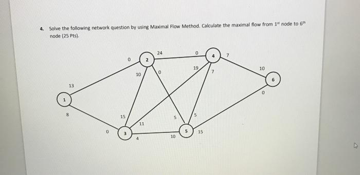 4. Solve the following network question by using