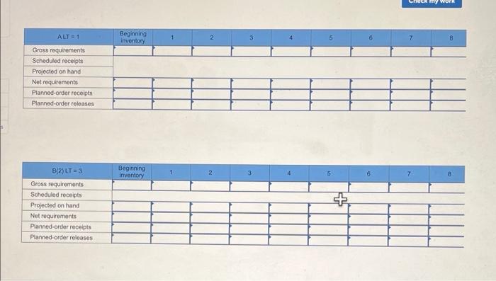 Develop a material requirements plan for