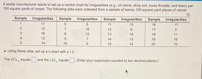 A textile manufacturer wants to set up a control
