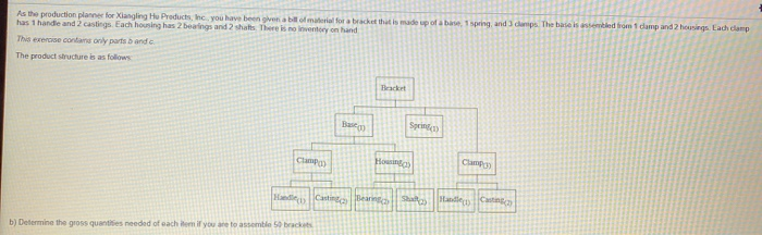 As the production planer for Xlanging Hu