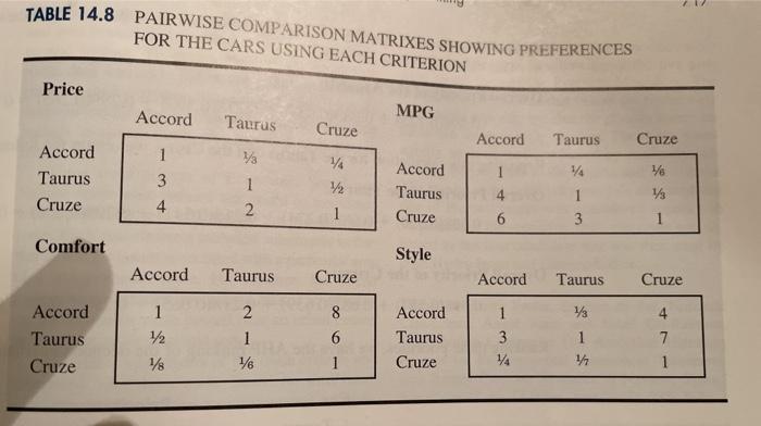 b. Which boat does Julie Anderson preter: -15.