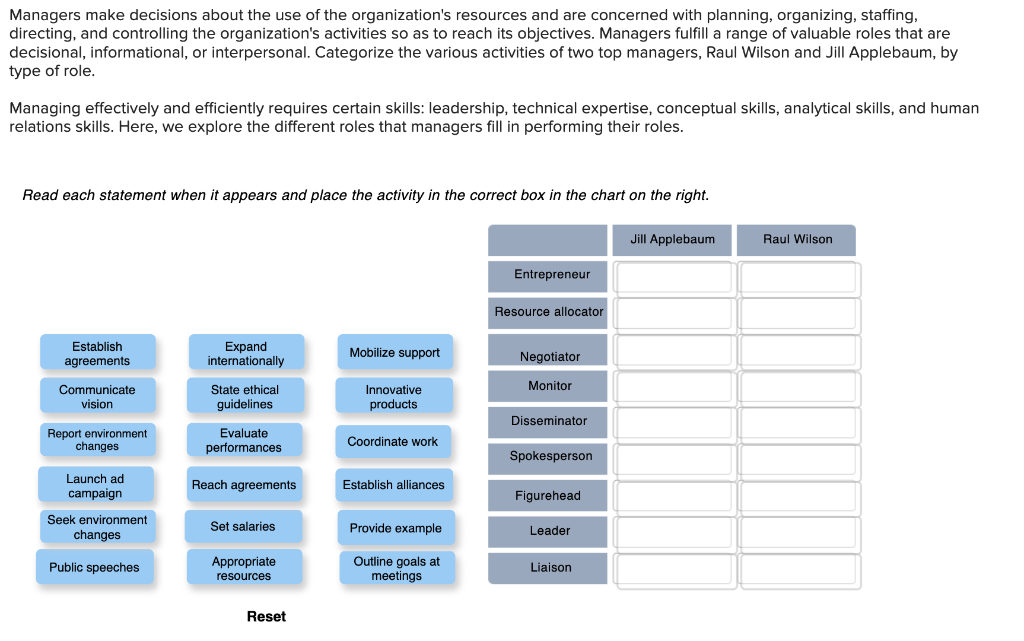Management is a process designed to achieve an