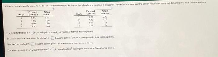 Following are two weekly forecasts made by two
