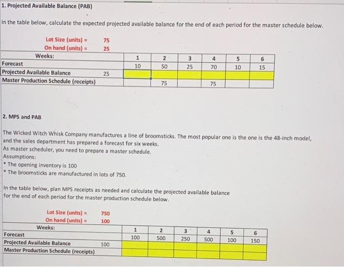 37Note: ATP is calculated in the first period,
