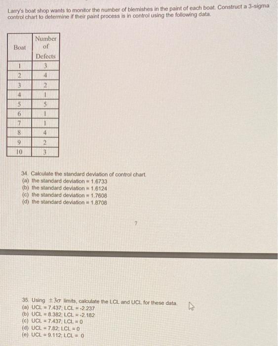 Larry's boat shop wants to monitor the number of