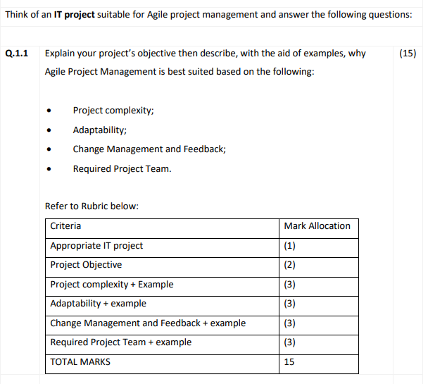 Think of an IT project suitable for Agile project