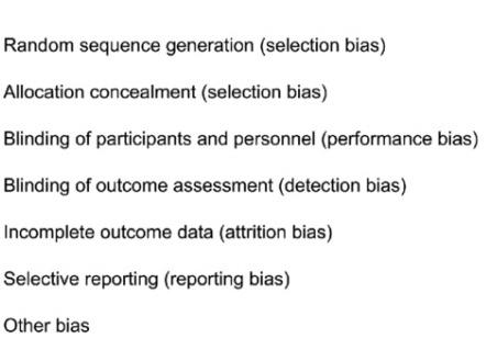 Using the risk of bias table attached, choose,