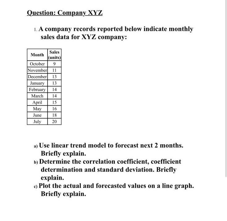 it already has been solved, but it was solved