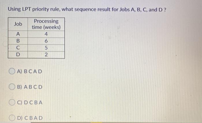 Using LPT priority rule, what sequence result for