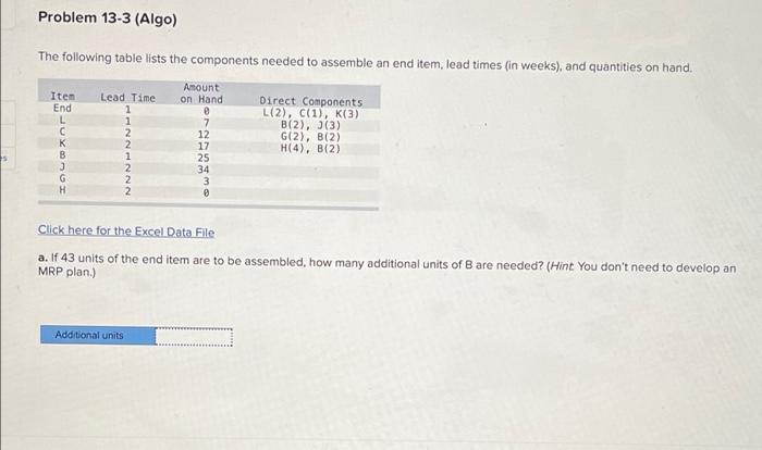 Problem 13-3 (Algo) The following table lists the