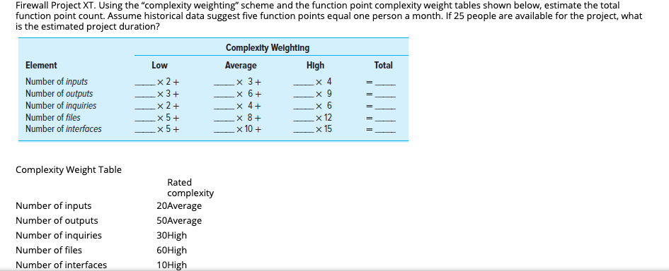 Firewall Project XT. Using the "complexity