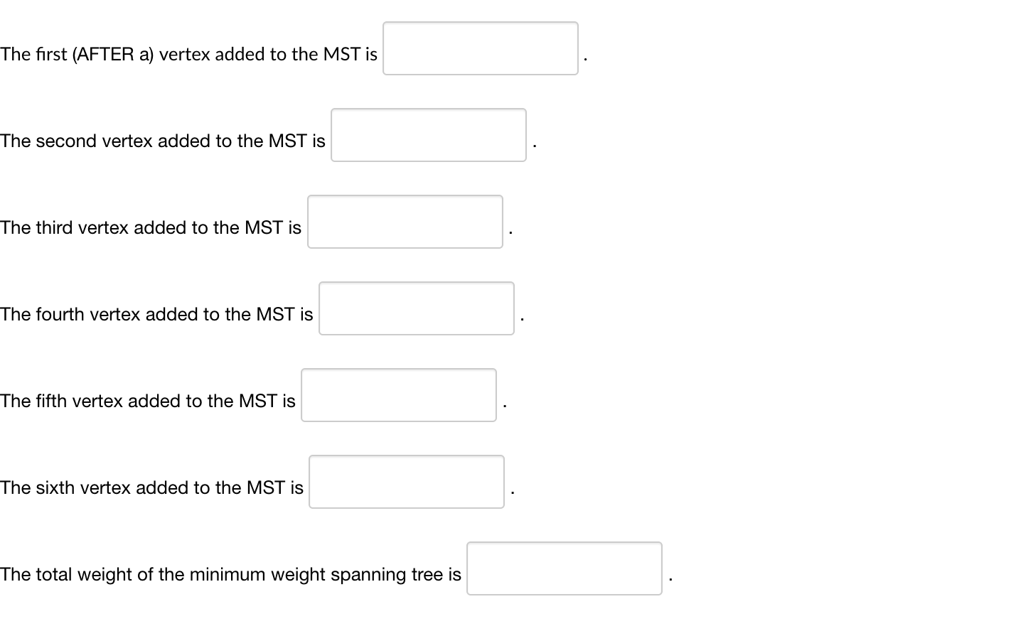 Using a as the initial vertex, apply Prim's