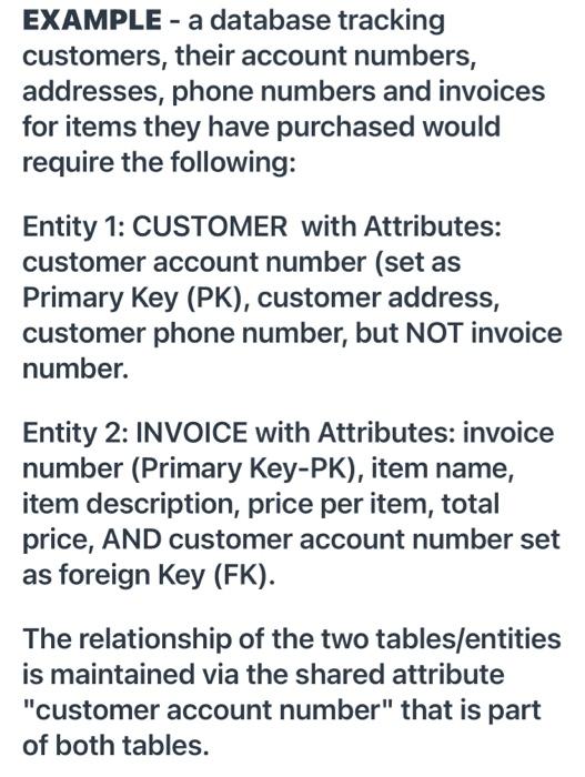 2. Use Visio or Lucidchart to create an Entity