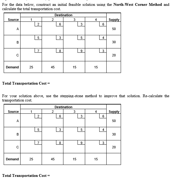 undefined For the data below, construct an