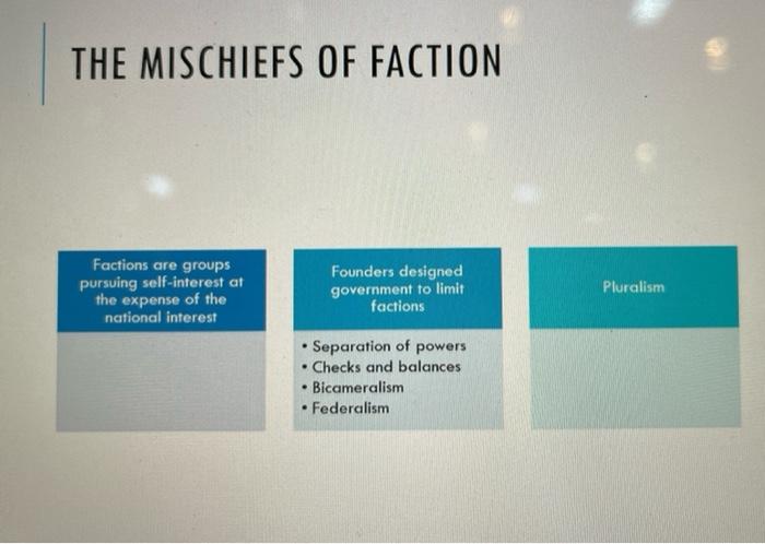 please help asap!! notes provided Lobbying is a