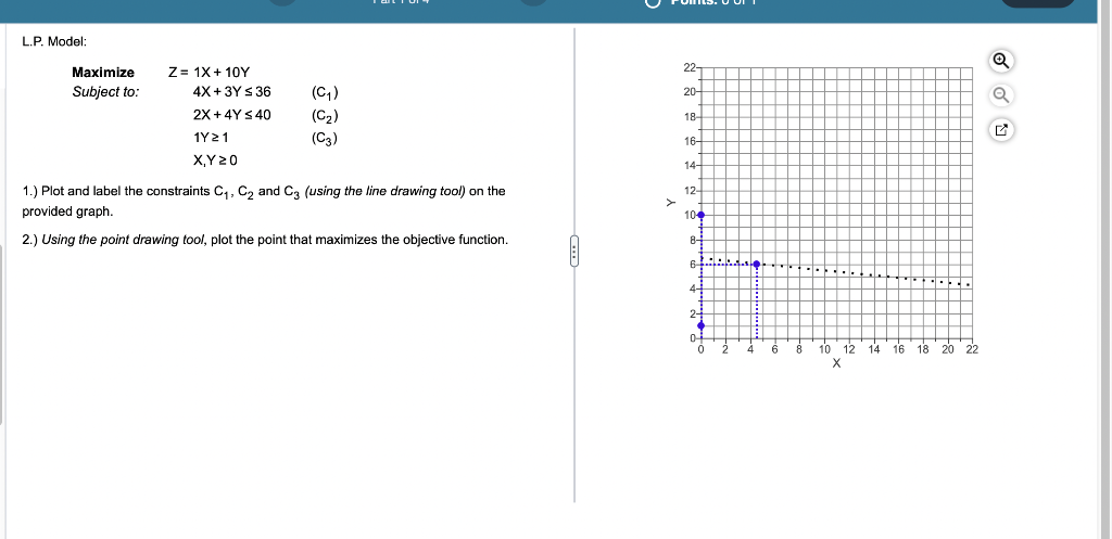 1.) Plot and label the constraints C1,C2 and C3