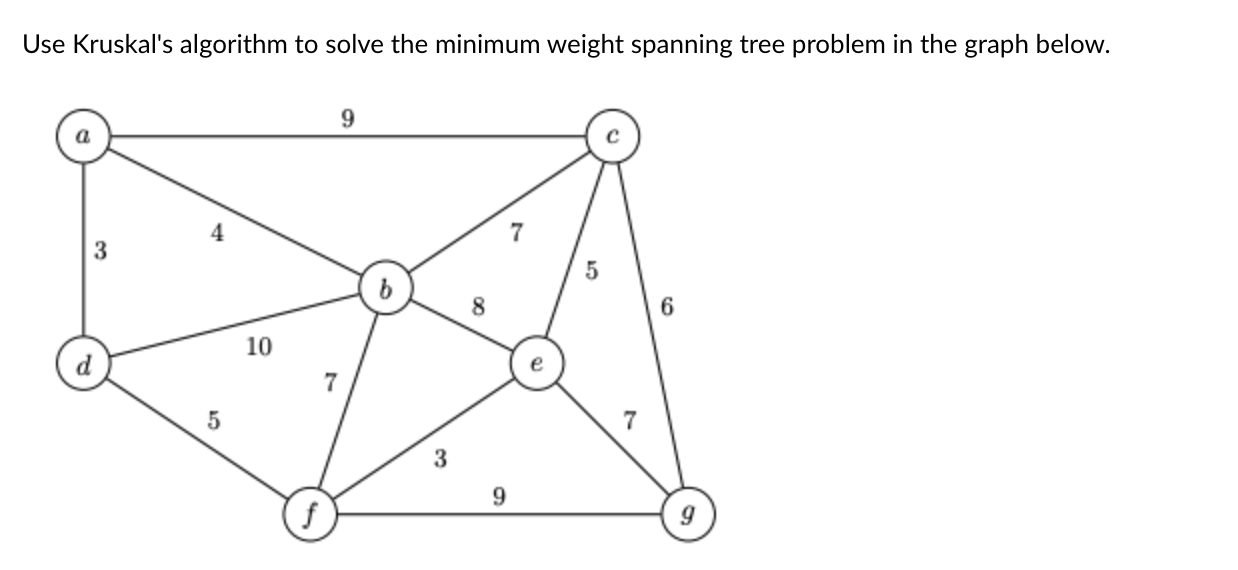 Use Kruskal's algorithm to solve the minimum