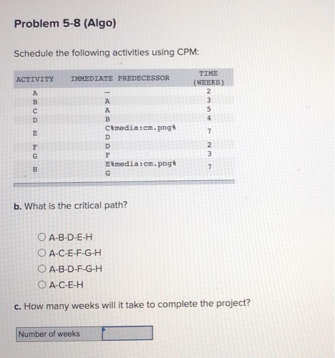 Problem 5-8 (Algo) Schedule the following
