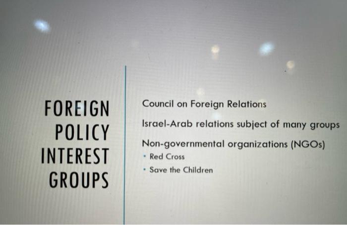 please help asap!! notes provided Lobbying is a