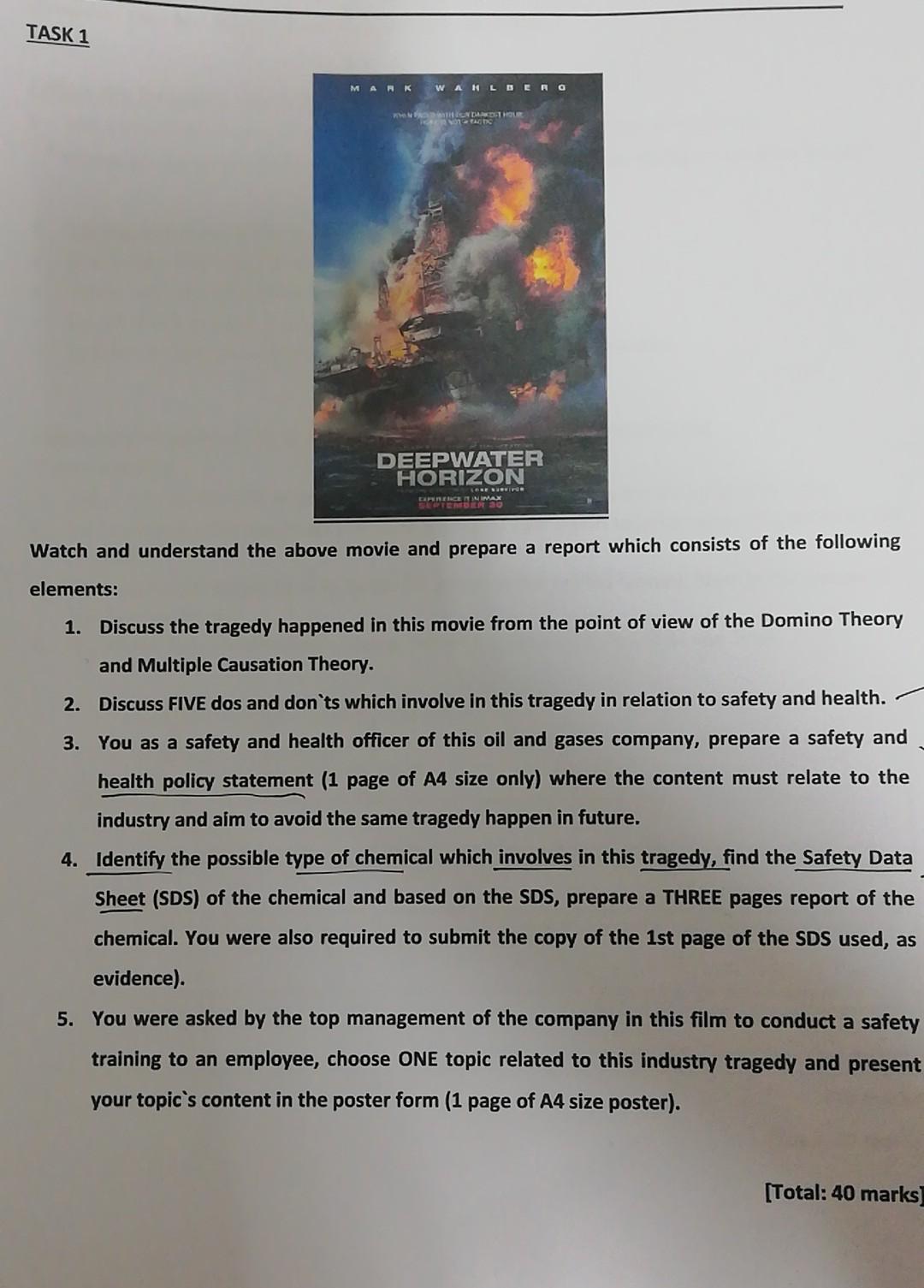 Hi team. Any one can get me example that has done