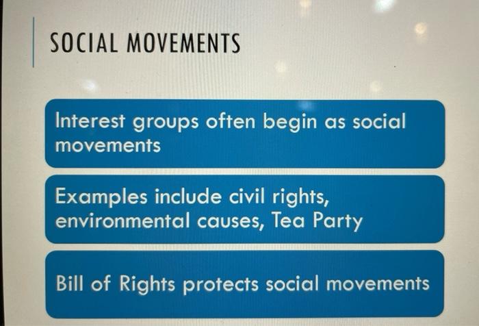 please help asap!! notes provided Lobbying is a